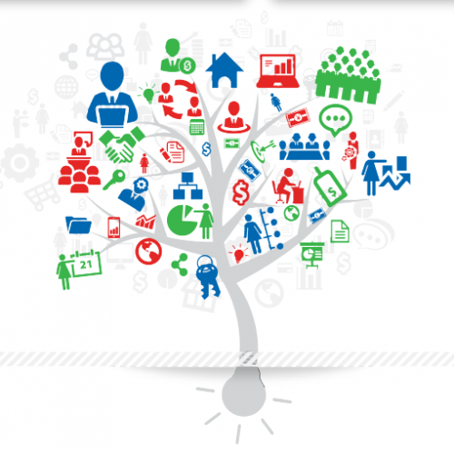 Création accélérée d’emplois et d&rsquo;entrepreunariat dans les gouvernorats de Medenine et Tataouine