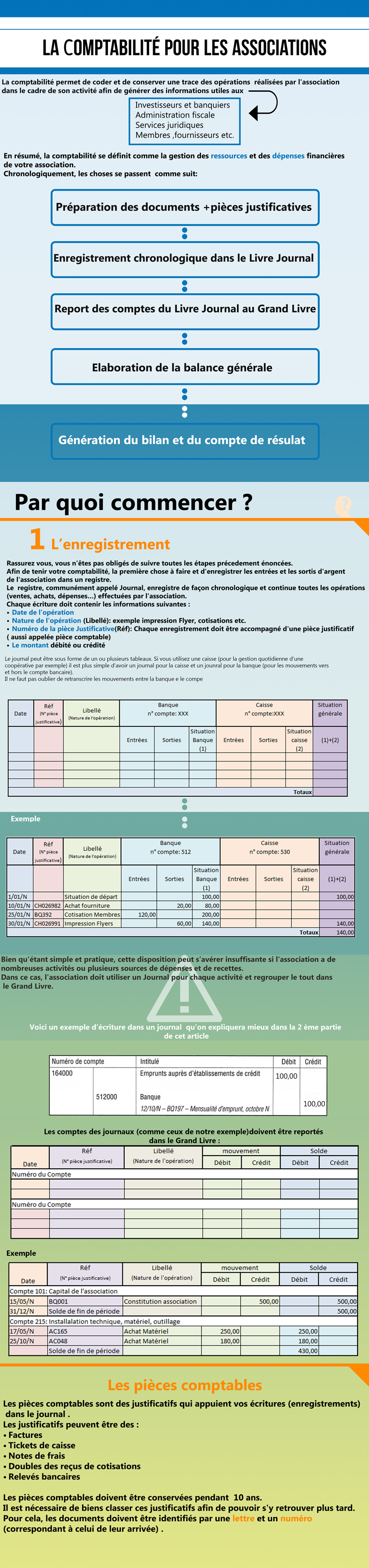comptabilité-Recovered