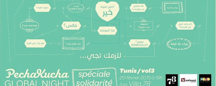 Pecha kucha Global Night 20X20