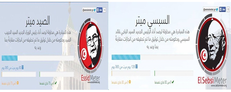 « ندوة صحفية حول إطلاق موقعي الواب « السبسي ميتر » و « الصيد ميتر