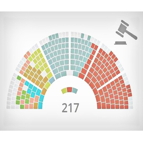 L&rsquo;association Al Bawsala recrute un(e) assistant(e) de projet  » MARSAD MAJLES « 