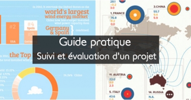 Guide pratique: Suivi et évaluation d&rsquo;un projet