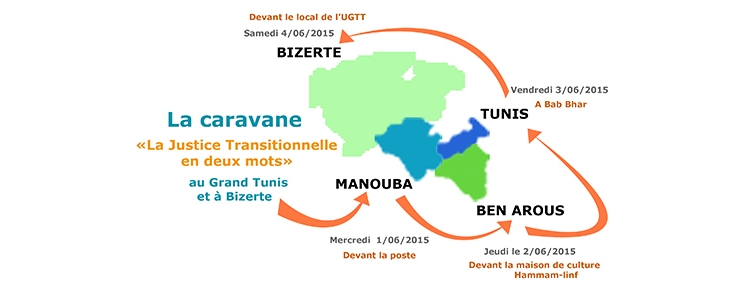 Caravane « Justice transitionnelle en deux mots »