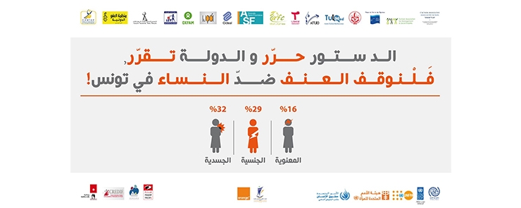 Journée de sensibilisation sur les violences à l’égard des femmes et des filles