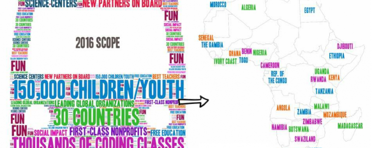 Africa Code Week-Closing Ceremony