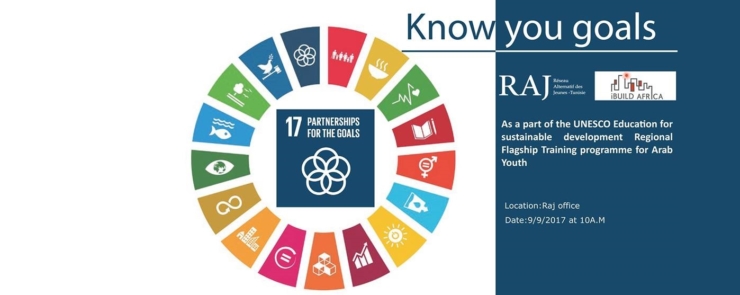 Know your Goals -Tunisia under the sustainable development goals
