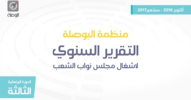 منظّمة البوصلة تنشر تقريرها السنوي لأشغال مجلس نواب الشعب خلال الدورة البرلمانية الثالثة