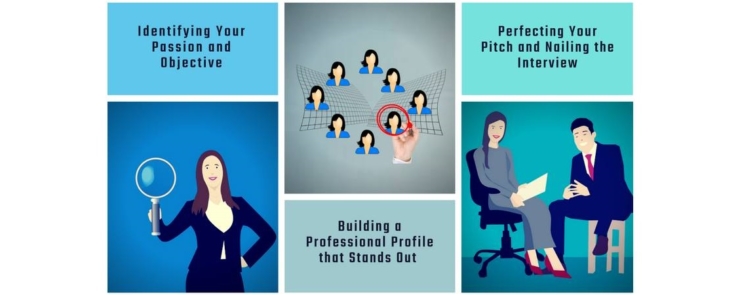 Employability Workshops – تكوين للباحثين عن عمل