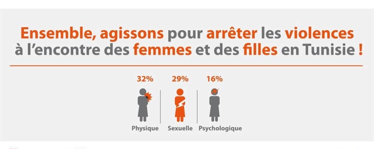 Journée de sensibilisation sur les violences à l&rsquo;encontre des femmes