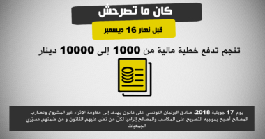 مسيرو الجمعيات يواجهون خطايا مالية كبيرة في حالة عدم التصريح بمكاسبهم