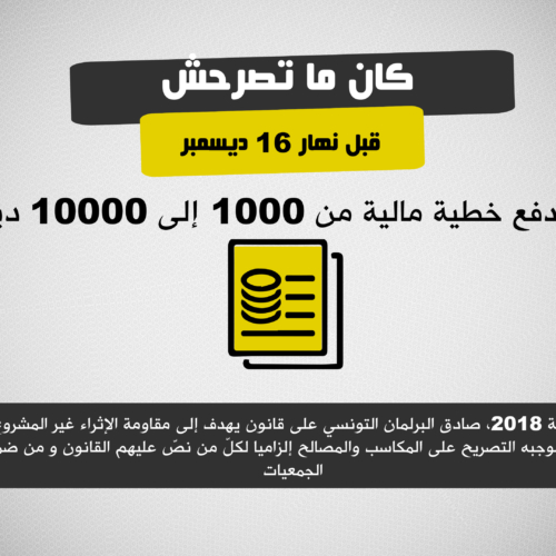 مسيرو الجمعيات يواجهون خطايا مالية كبيرة في حالة عدم التصريح بمكاسبهم