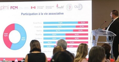 اللجنة الوطنية لـ « دعم المساواة بين الجنسين في إدارة الشأن المحلي » تنظم ندوة لدعم تكافؤ الفرص