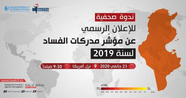 مؤشر مدركات الفساد لسنة 2019