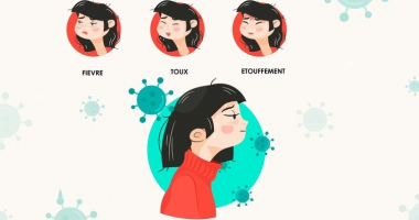 Mesures de lutte contre la propagation du Coronavirus