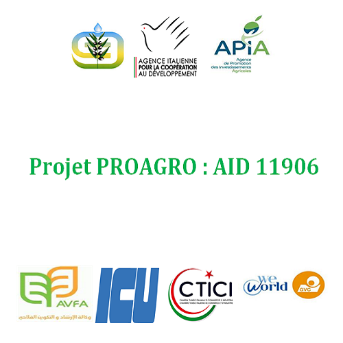 APPEL À MANIFESTATION D’INTÉRÊT – ICU