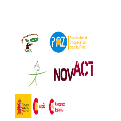 Formatrice/Formateur en Marketing et Commercialisation-Appui aux Initiatives