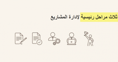ثلاث مراحل رئيسية لإدارة المشاريع