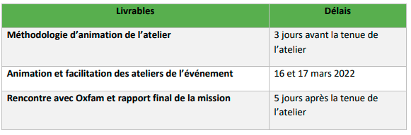 تطوير2022-  دعوة إلى تقديم مشاريع أفلام وثائقية طويلة