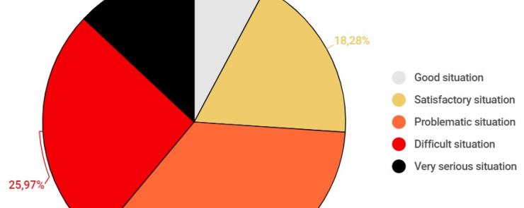 Tour guidé à la Médina de Tunis